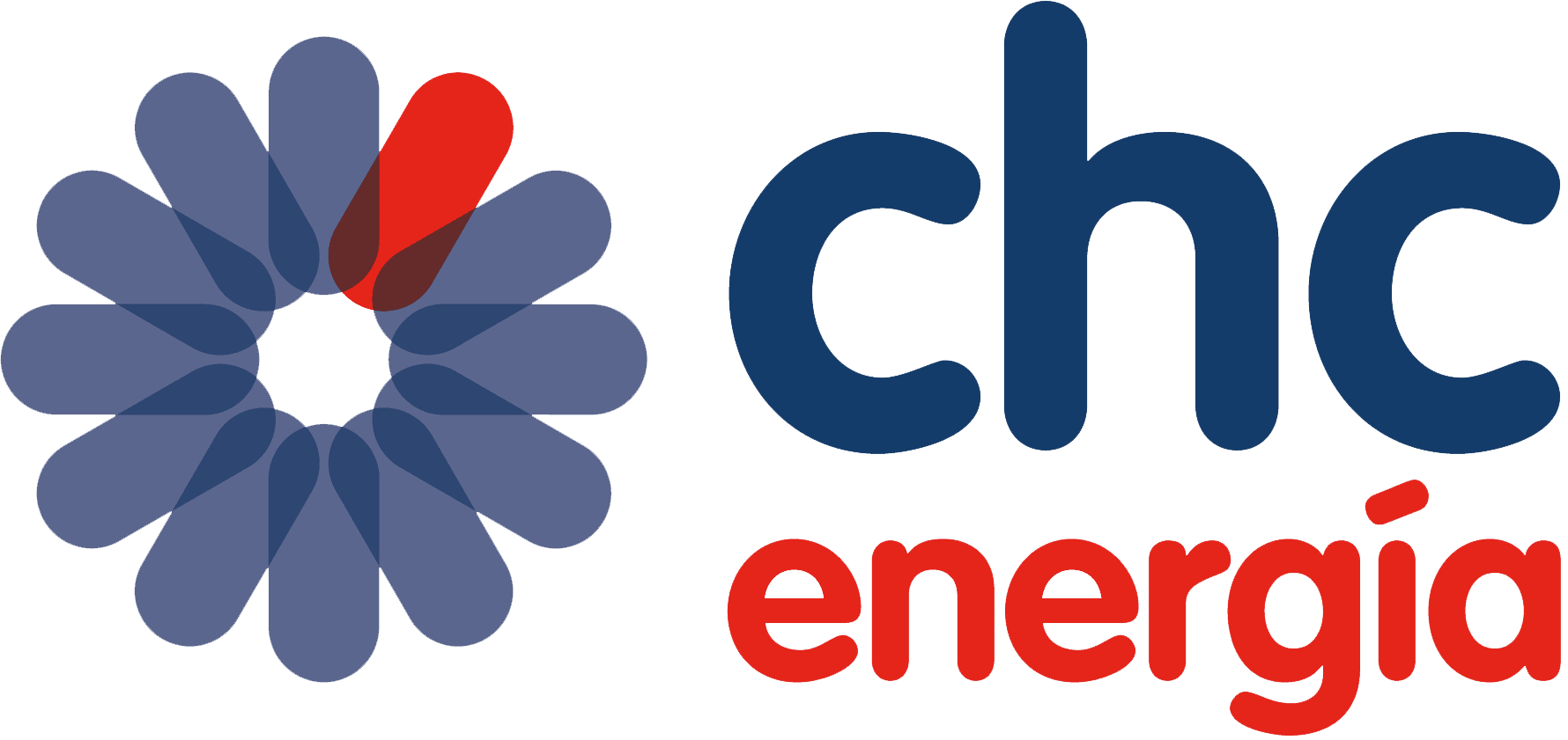 CHC