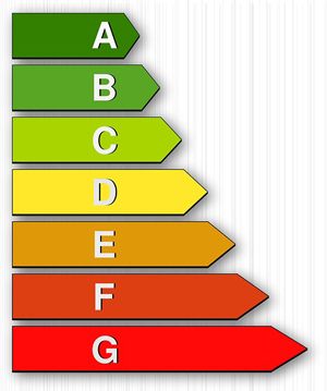 etiqueta de clasificacion energetica etiqueta de calificacion energetica