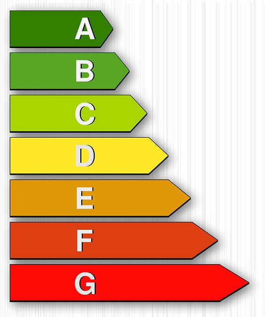 Eficiente Energética