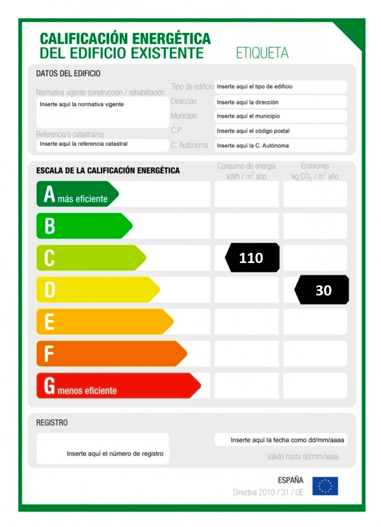 etiqueta eficiencia energetica etiqueta de eficiencia energetica