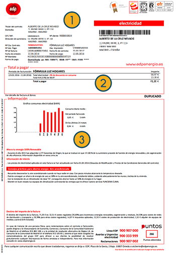 Facturación Eléctrica