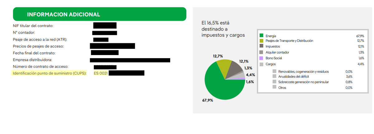 factura-iberdrola-cups