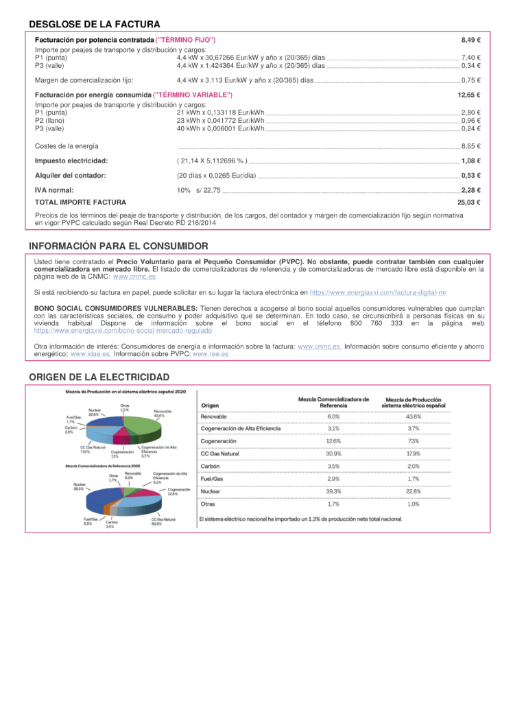 Factura PVPC Energía XXI