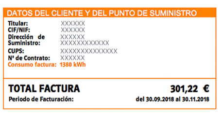 Datos de las facturas de Repsol