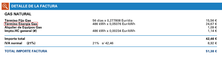 Detalle del precio del kWh de gas en una factura de Endesa