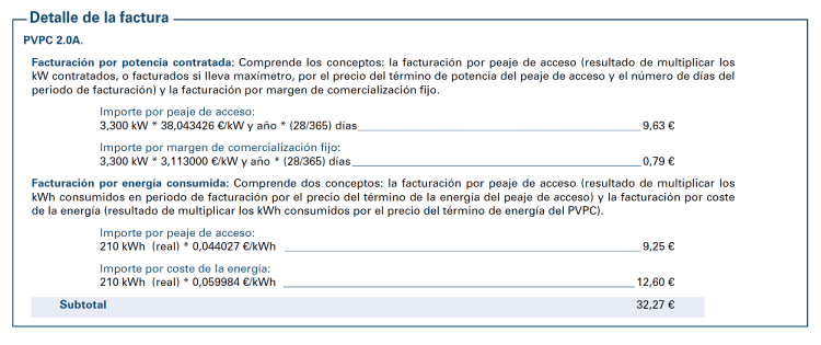Factura PVPC Gas & Power