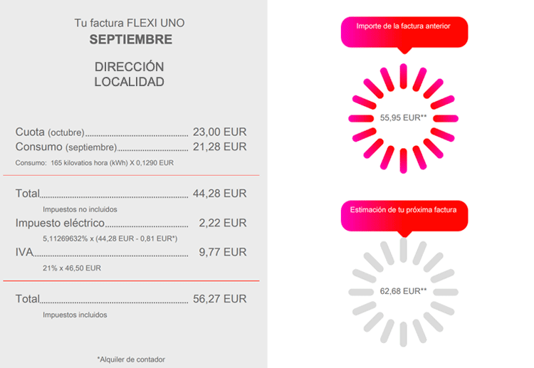 factura podo consumo