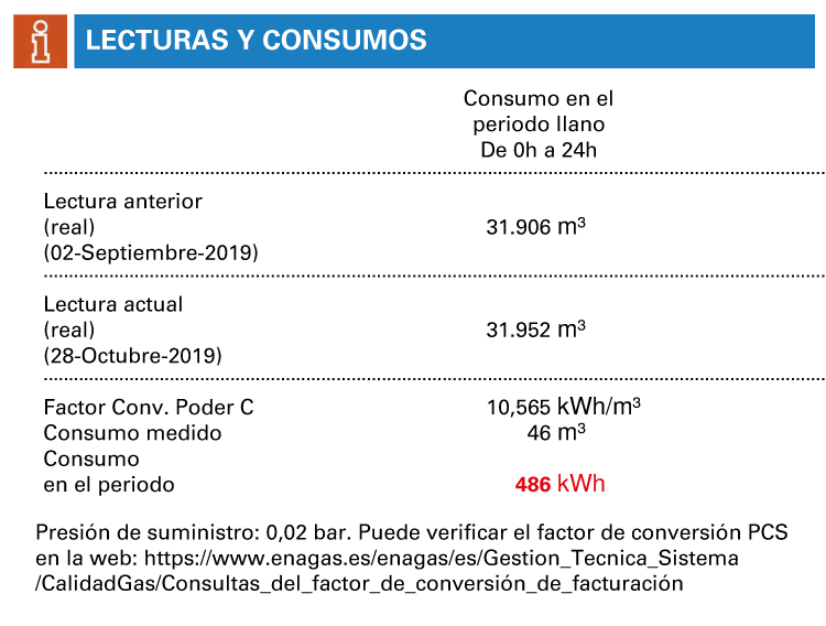 Detalle del factor de conversión del gas en una factura de Endesa