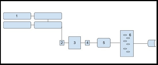instalacion placas solares elementos